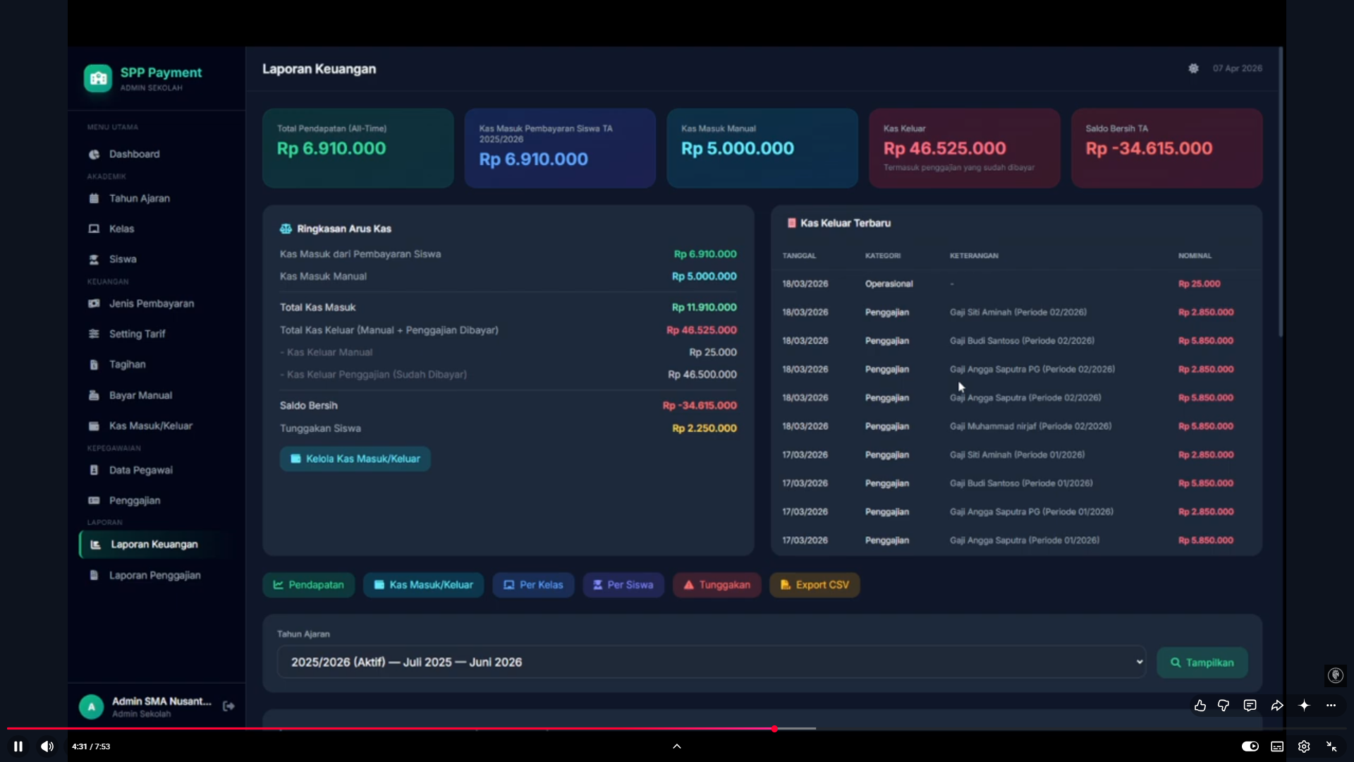 Sistem Informasi Pembayaran Sekolah Payment Gateway & Penggajian Karyawan - gambar 4