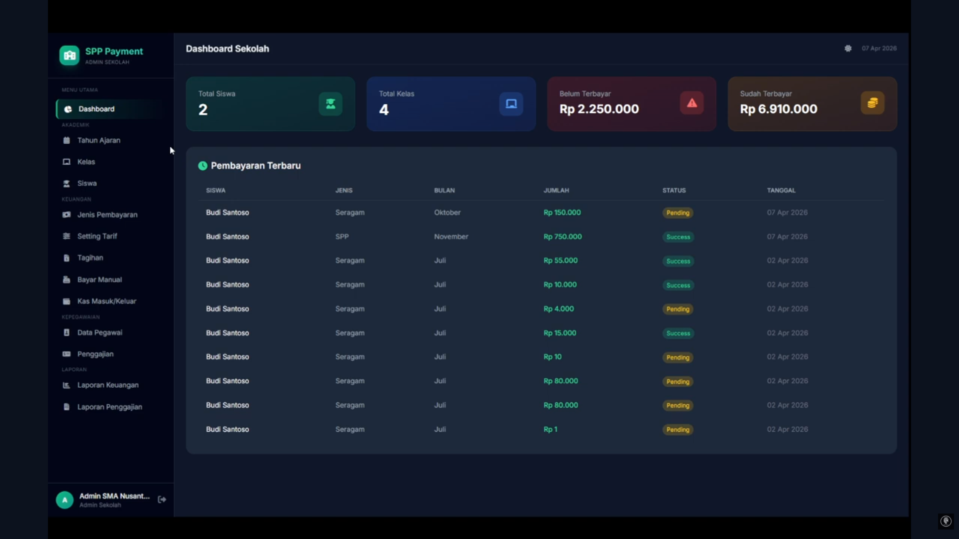 Sistem Informasi Pembayaran Sekolah Payment Gateway & Penggajian Karyawan