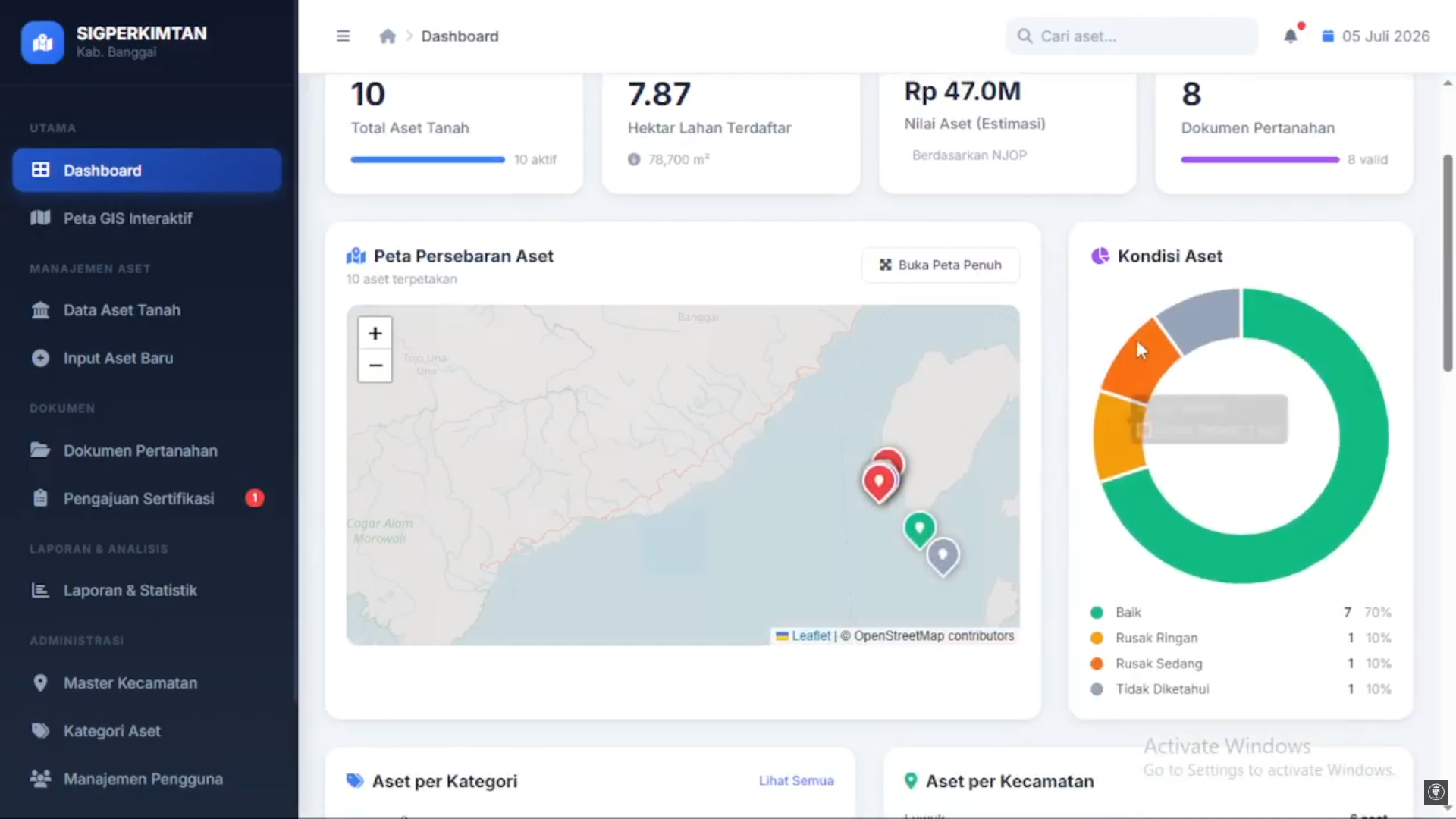 Aplikasi Pemetaan Aset Tanah | PHP MySQL & Google Maps